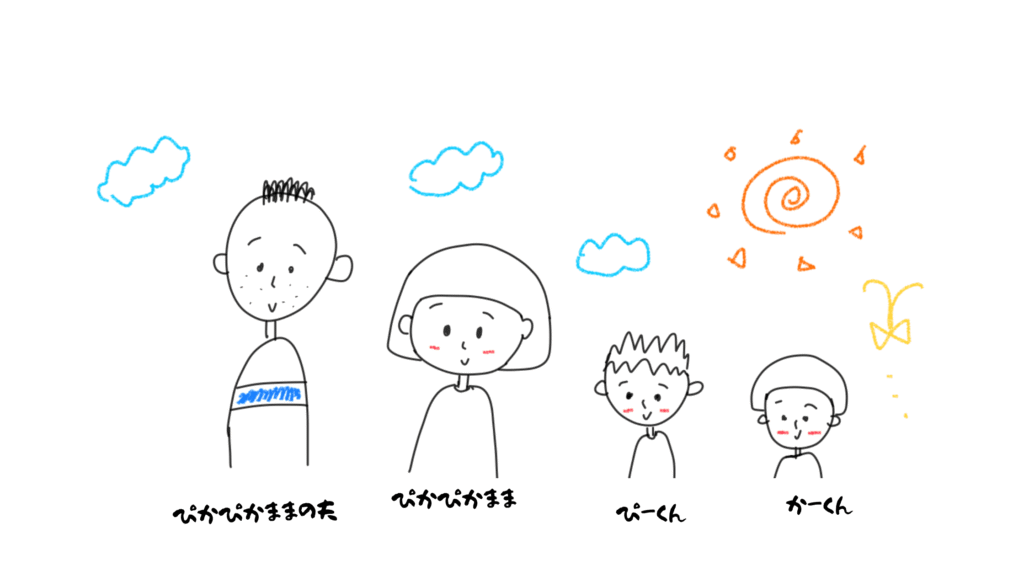 家族