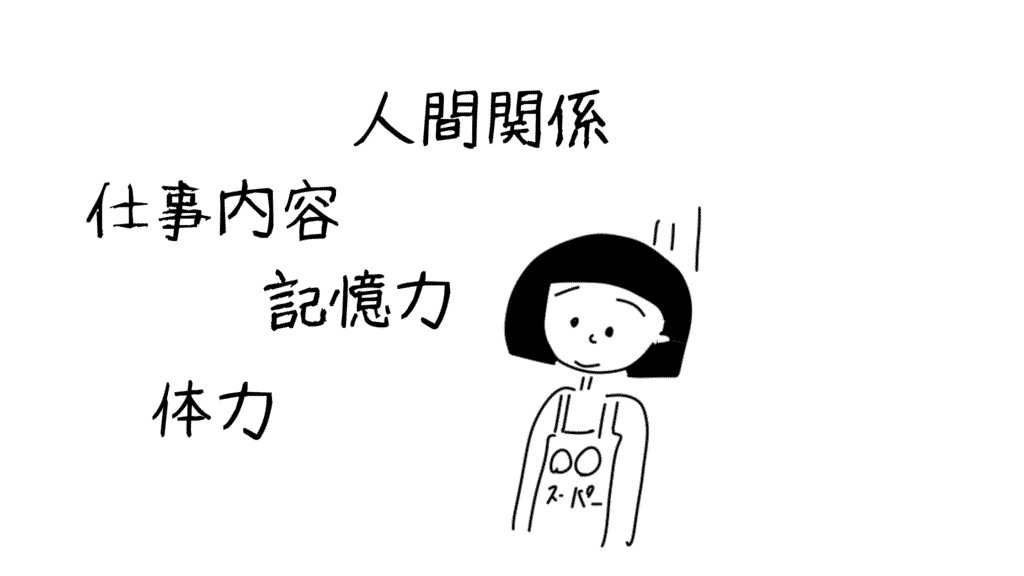 日常